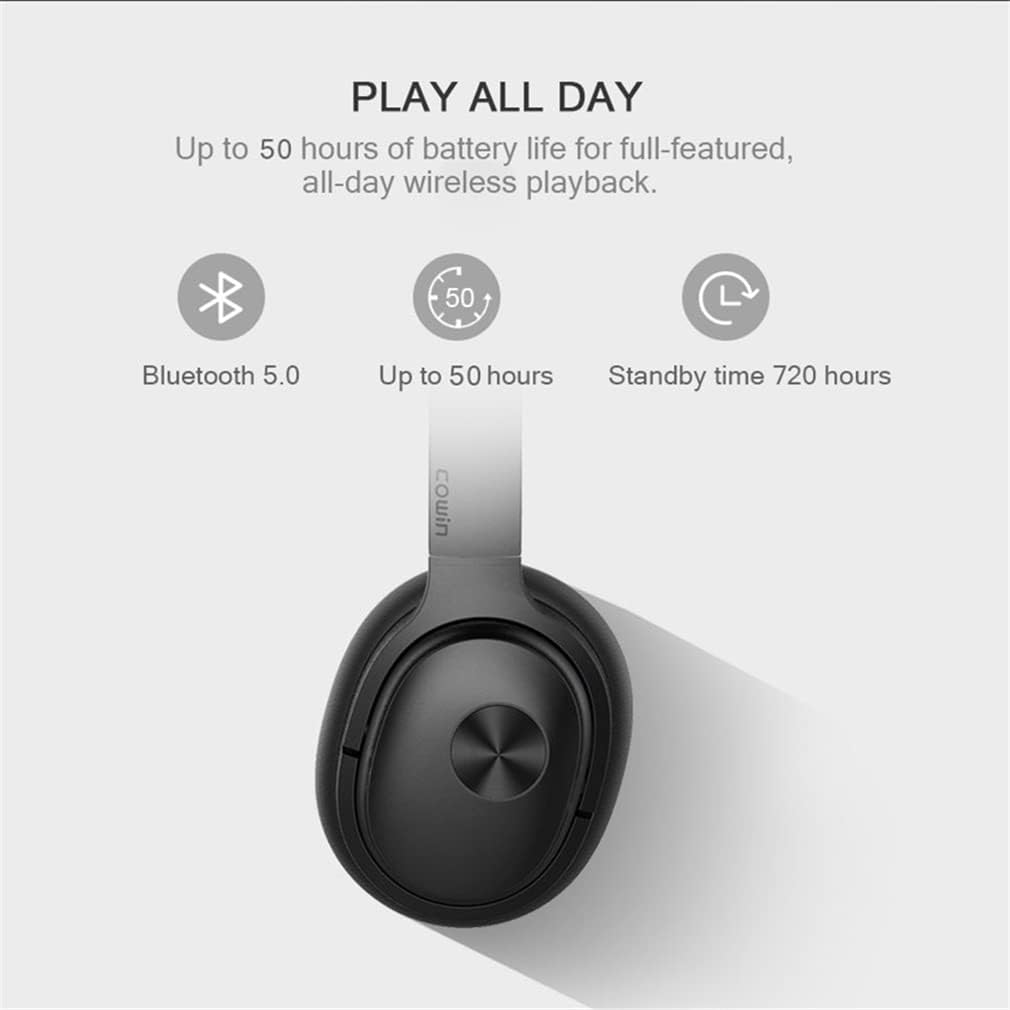 Hi-Fi Stereo Wireless Over-Ear Headphones Bluetooth 5.0 Headsets ANC Active Noise Cancelling Foldable Headphones with Mic Soft Protein Earpads for Sports/TV/Work,Green