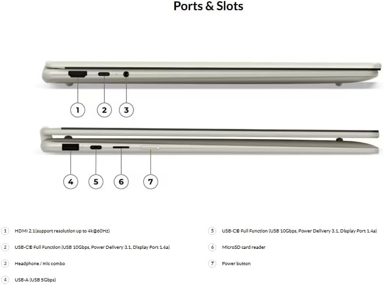 Lenovo Yoga 7 2-in-1 Copilot+ PC with AMD Ryzen AI 7 350 Processor, 16' WUXGA Touchscreen, 16GB LPDDR5X-7500MT/s Memory, 1TB SSD, Wi-Fi 7, Linear Pen, FHD/IR Hybrid Cam, FP Reader, and Windows 11 Pro