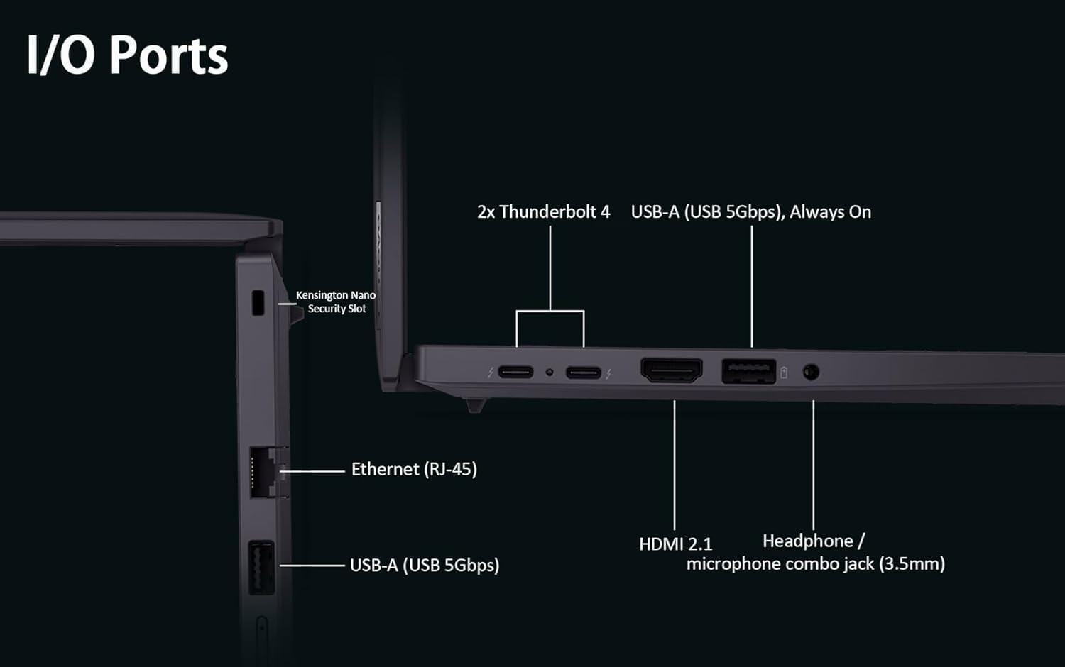 Lenovo ThinkPad T16 Gen 3 Business AI PC Laptop (16' FHD+ Touchscreen, Intel 12-Core Ultra 7 155U (>i7-1355U), 32GB DDR5 RAM, 1TB SSD), 2x Thunderbolt 4, Backlit, Fingerprint, 5MP Webcam, Win 11 Pro