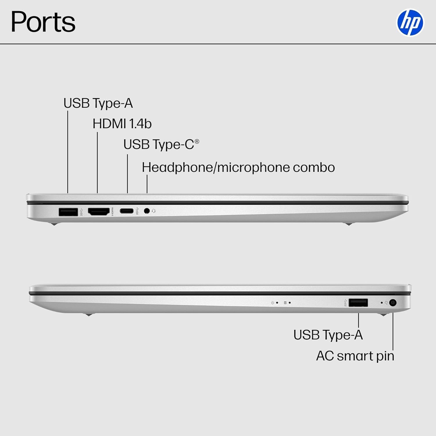 HP 17 inch Touchscreen Laptop for Business, Intel 12-Core Ultra 7 255U Processor, 17.3' HD+, 32 GB DDR5, 2 TB SSD, Copilot AI, Fast Charge, HD Camera, Backlit Keyboard, Windows11 Pro, W/Accessories