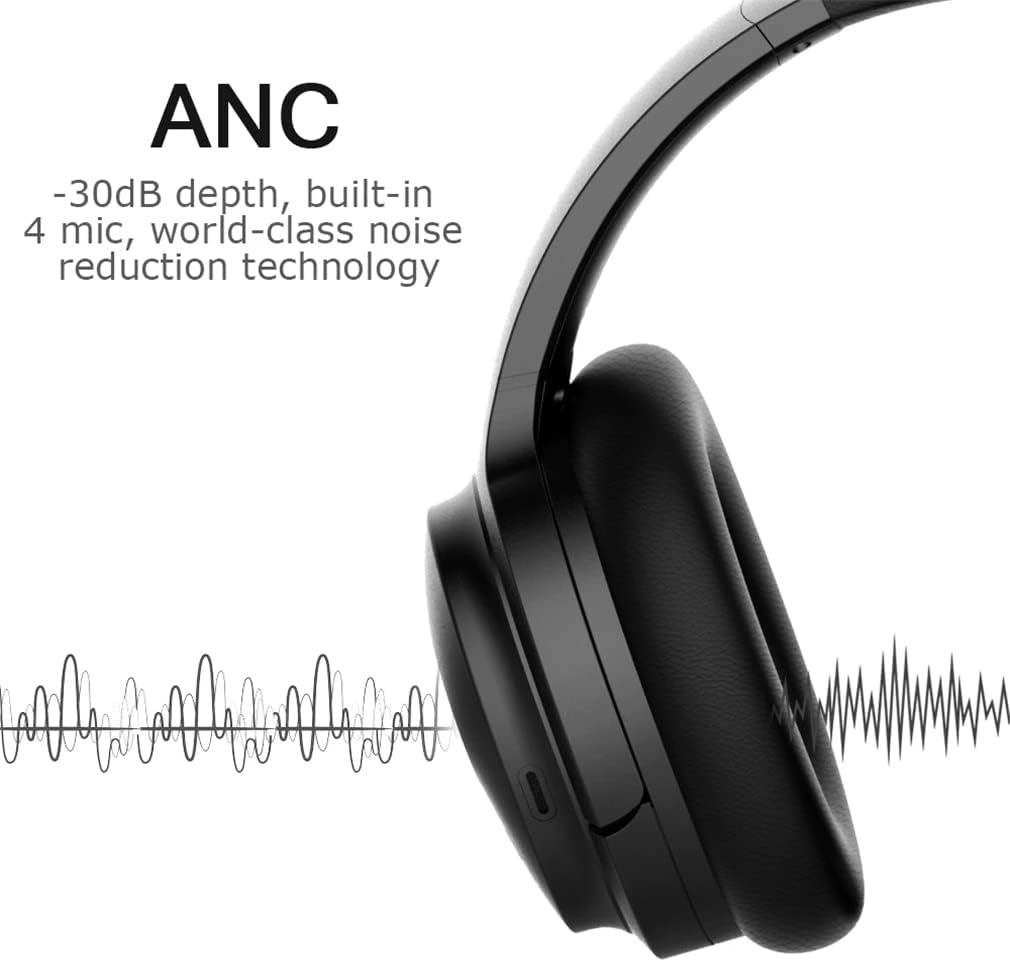 Hi-Fi Stereo Wireless Over-Ear Headphones Bluetooth 5.0 Headsets ANC Active Noise Cancelling Foldable Headphones with Mic Soft Protein Earpads for Sports/TV/Work,Green