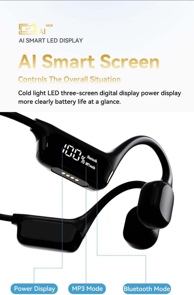Open Ear Headphones IPX8 Waterproof Swimming Headphones Bone Conduction Earbuds Built in 32GB Memory Wireless Bluetooth 5.4 with Mic,Single Battery Life 10H Sport Earphones for Running,Cycling,White