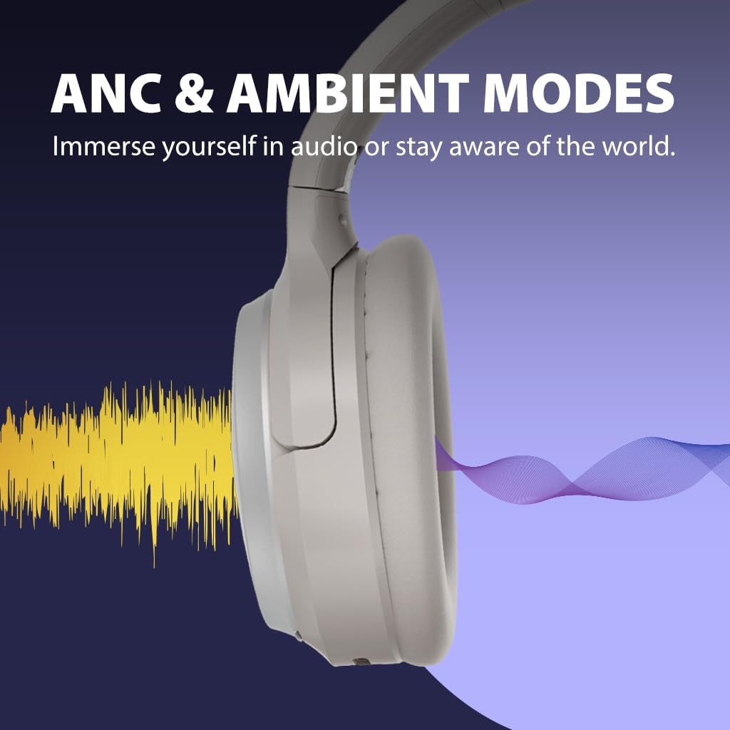 Avantalk Sky Eon - Bluetooth Headphones for Airplane Travel & Mobile Phone with Wireless Adapter, Active Noise-Canceling & Ambient Mode, Spacious & Comfortable Earpads, 45hr Playtime