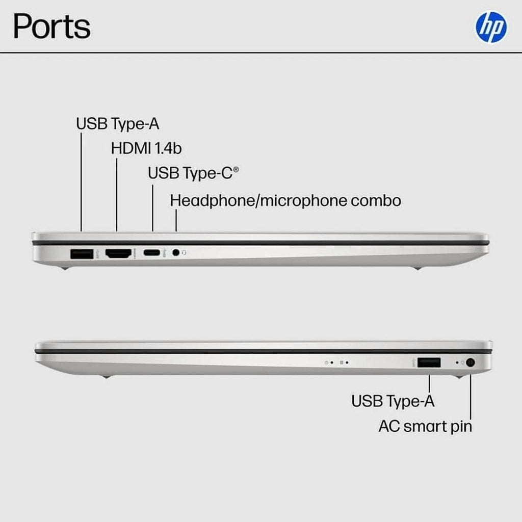 HP 17.3' Touchscreen Business Laptop - Intel Ultra 7 255U(up to 5.2 GHz), Ai Copilot, 17.3' Anti-Glare HD+, Backlit KB, Fingerprint, Win 11 Pro, Wi-Fi 6, w/Accessory(32GB DDR5 RAM, 1TB SSD)