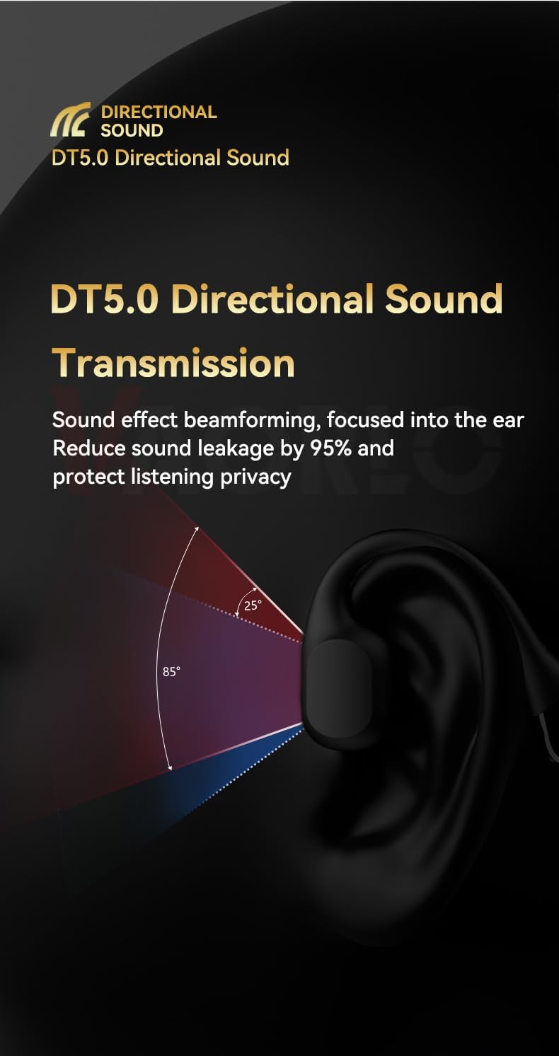 Open Ear Headphones IPX8 Waterproof Swimming Headphones Bone Conduction Earbuds Built in 32GB Memory Wireless Bluetooth 5.4 with Mic,Single Battery Life 10H Sport Earphones for Running,Cycling,White