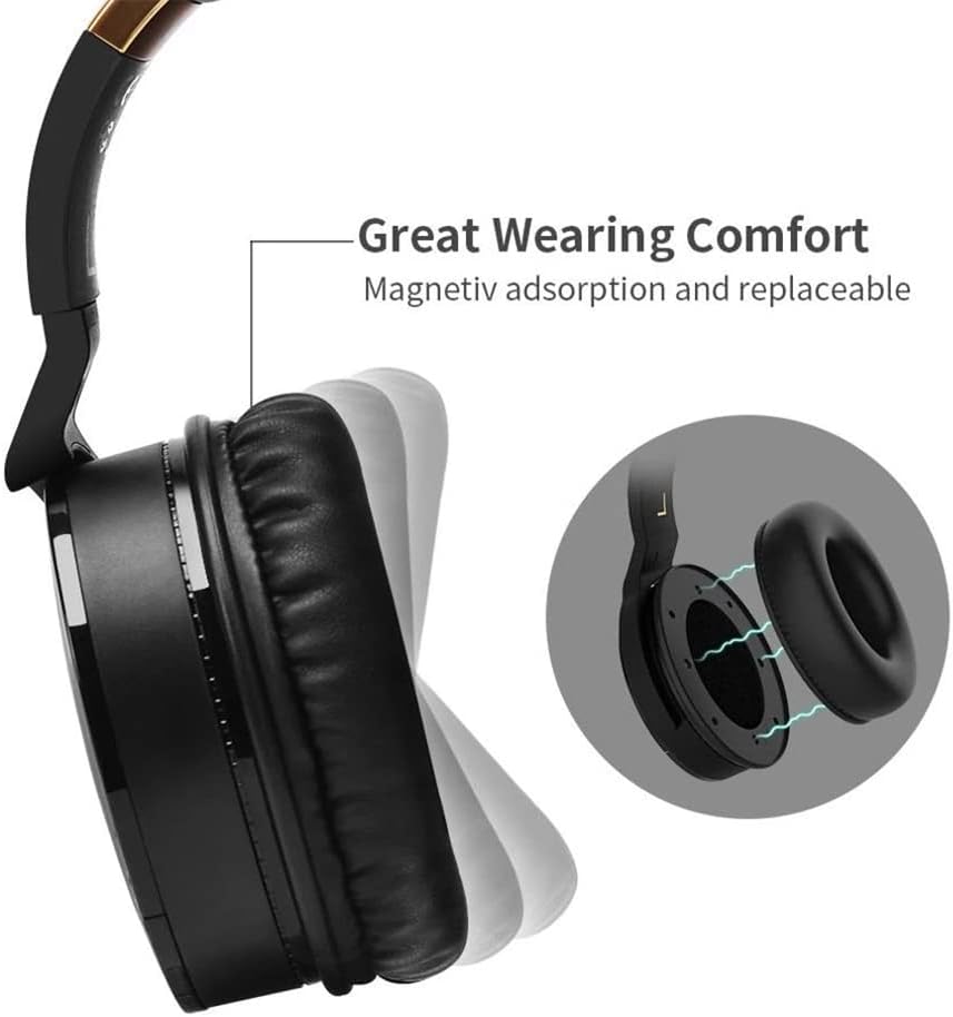 Bluetooth 5.0 Wireless Over-Ear Headphones with Mic ANC Active Noise Cancelling Foldable Headsets, Hi-Fi Stereo Deep Bass Soft Protein Earpads for Sports/TV/Work,Silver