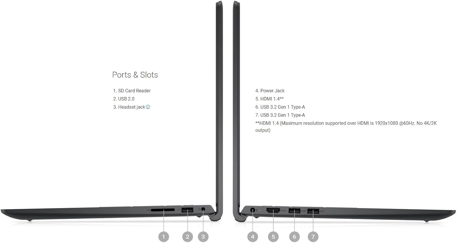DELL 2023 Inspiron 15 3000 Business Laptop, 15.6' FHD Display, 12th Gen Intel Core i7-1255U,Windows 11 Pro, 16GB DDR4 RAM, 512GB SSD, WiFi 6, Long Battery Life