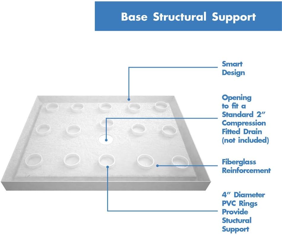 DreamLine SlimLine 30 in. D x 60 in. W x 2 3/4 in. H Center Drain Single Threshold Shower Base in Biscuit, DLT-1130600-22