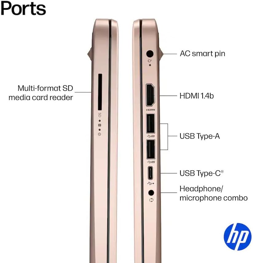 HP 2025 14-DQ3015DX 14' WXGA HD Laptop 2-Core Intel Celeron N4500 UHD Graphics 8GB DDR4 64GB eMMC+1TB NVMe SSD USB-C w/DP WiFi AX BT Webcam HDMI1.4 Windows 11 Home w/RE USB