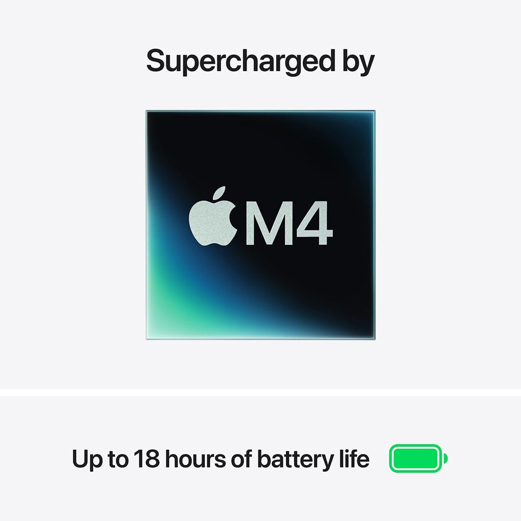 MacBook Air 13.6' with M4 Chip, Early 2025,