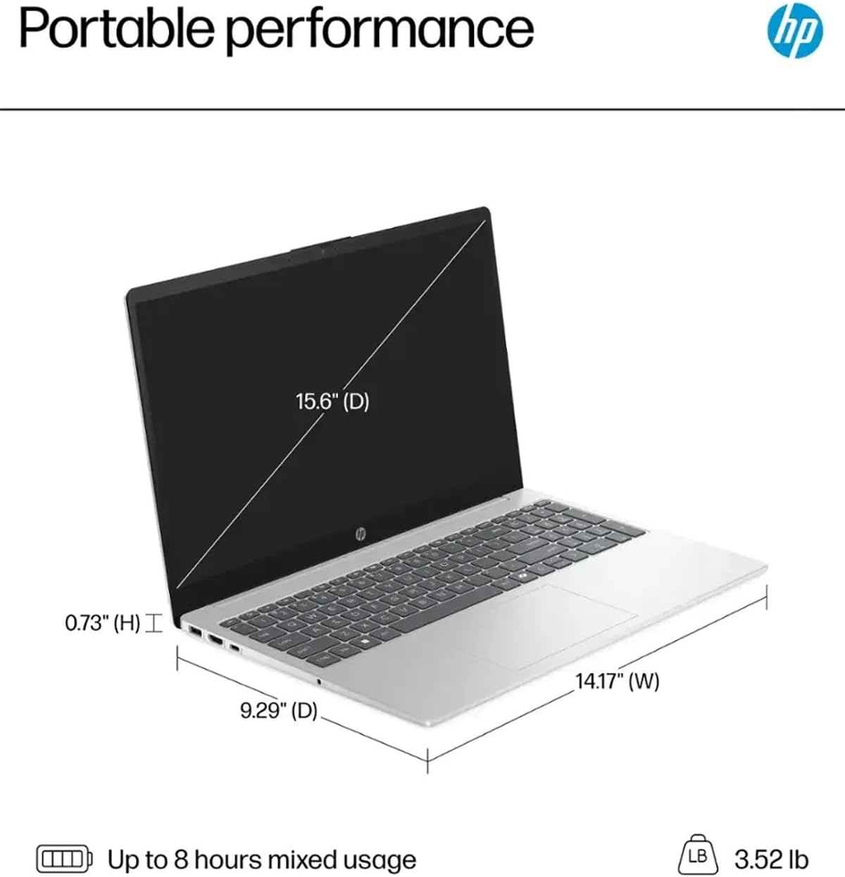 HP 2025 15.6' Touchscreen Laptop - w/Office Lifetime & Win 11 Pro&External DVD Drive, Intel i3 1315U(Up to 4.5GHz), Wi-Fi 6, Copilot AI, HD Touch Display, Long Battery Life, 32GB RAM, 1TB SSD