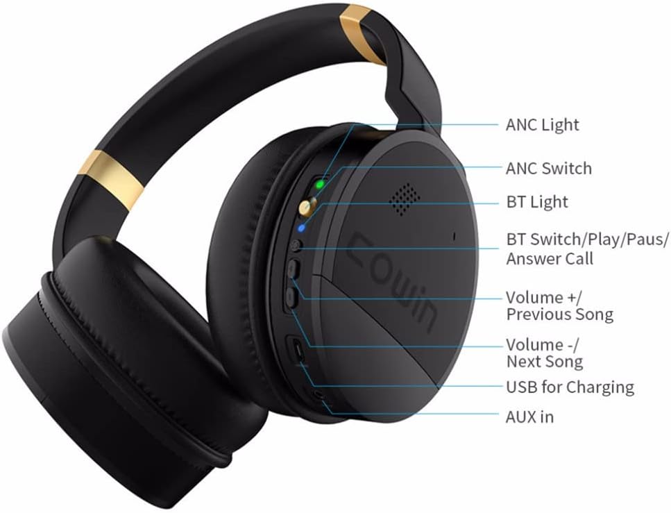 Bluetooth 5.0 Wireless Over-Ear Headphones with Mic ANC Active Noise Cancelling Foldable Headsets, Hi-Fi Stereo Deep Bass Soft Protein Earpads for Sports/TV/Work,Silver