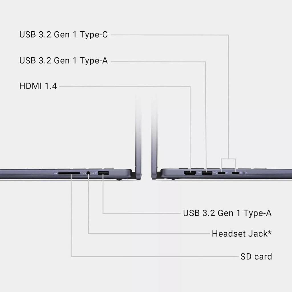 Dell Inspiron 14 2-in-1 Touchscreen Laptop, AMD R5 8640HS (Up to 4.9 GHz), 14 Inch IPS LED Display, Radeon Graphics, 32GB DDR5, 1TB SSD, Fingerprint, Windows 11 Pro, Midnight Blue