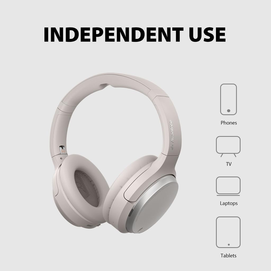 Avantalk Sky Eon - Bluetooth Headphones for Airplane Travel & Mobile Phone with Wireless Adapter, Active Noise-Canceling & Ambient Mode, Spacious & Comfortable Earpads, 45hr Playtime