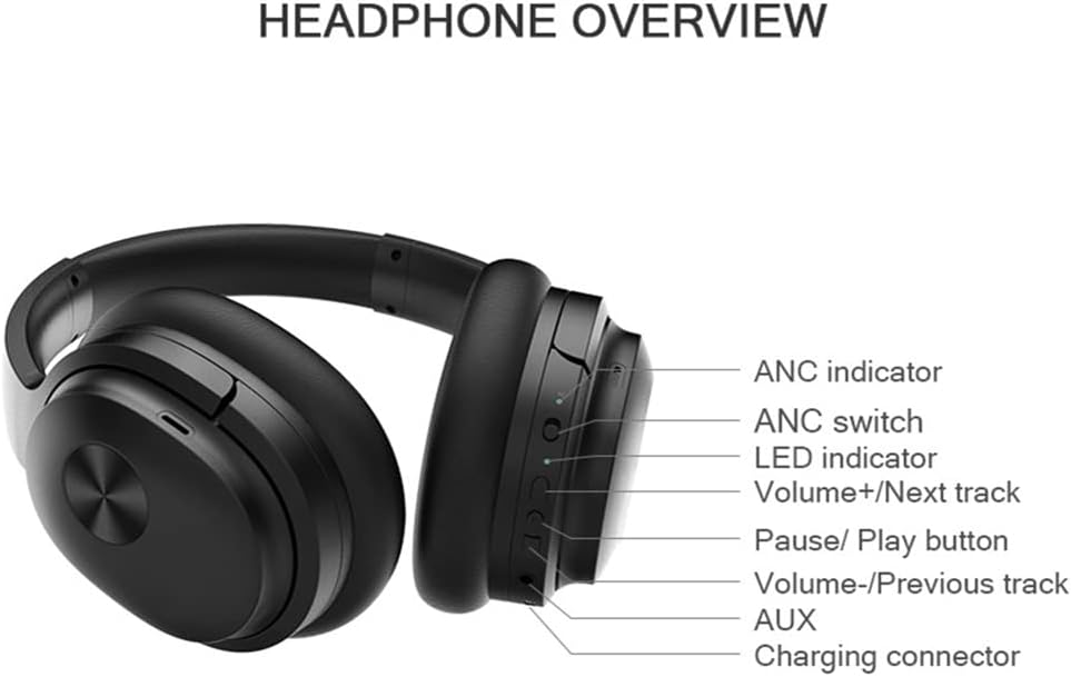 Hi-Fi Stereo Wireless Over-Ear Headphones Bluetooth 5.0 Headsets ANC Active Noise Cancelling Foldable Headphones with Mic Soft Protein Earpads for Sports/TV/Work,Purple