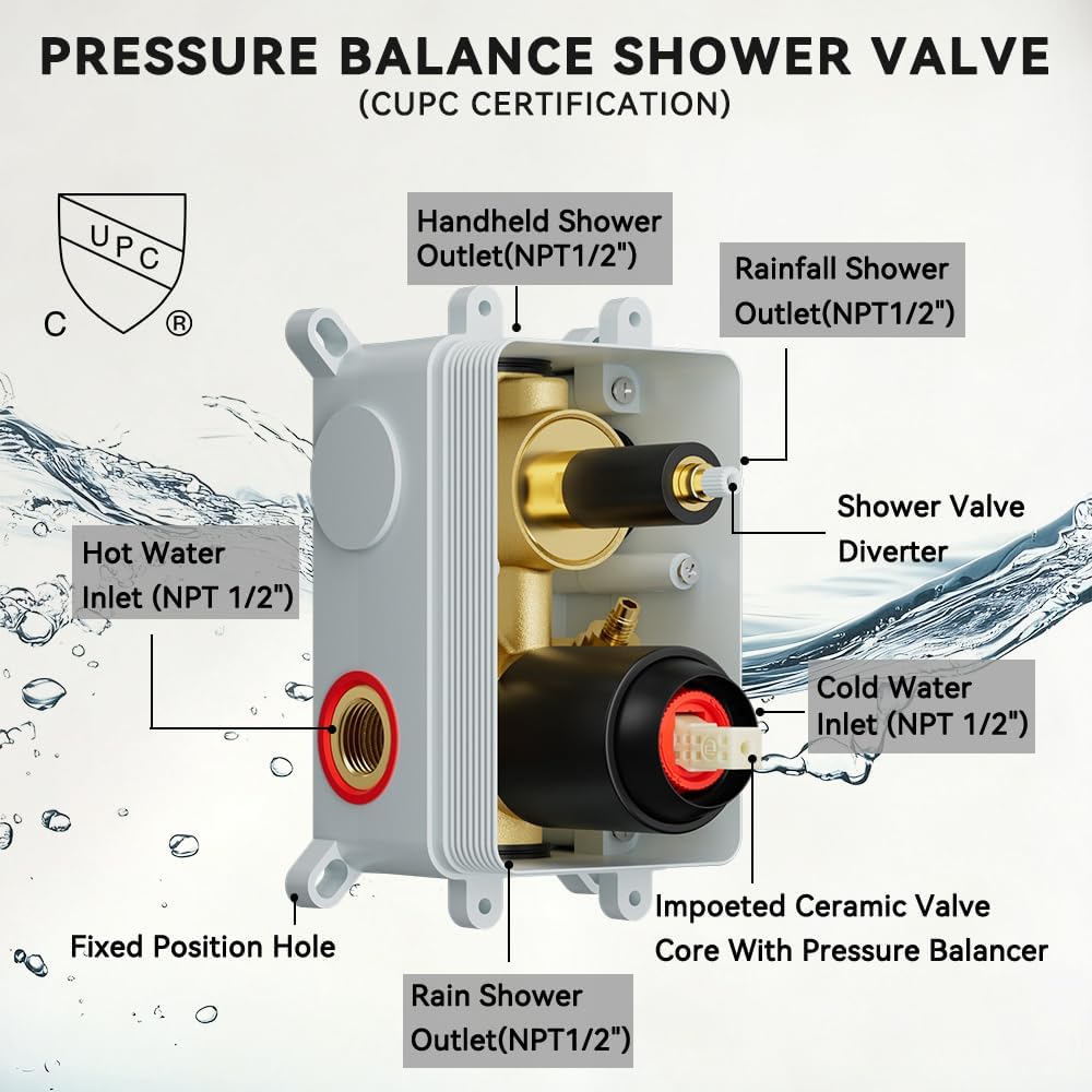 Shower Systems Shower Faucet Sets STARBATH 3 Way 12+6' Round Dual Rainfall Shower Head with Handheld Spray Combo, Ceiling Mounted Rain Shower Valve with 5 Diverter and Trim Kit Complete, Matte Black