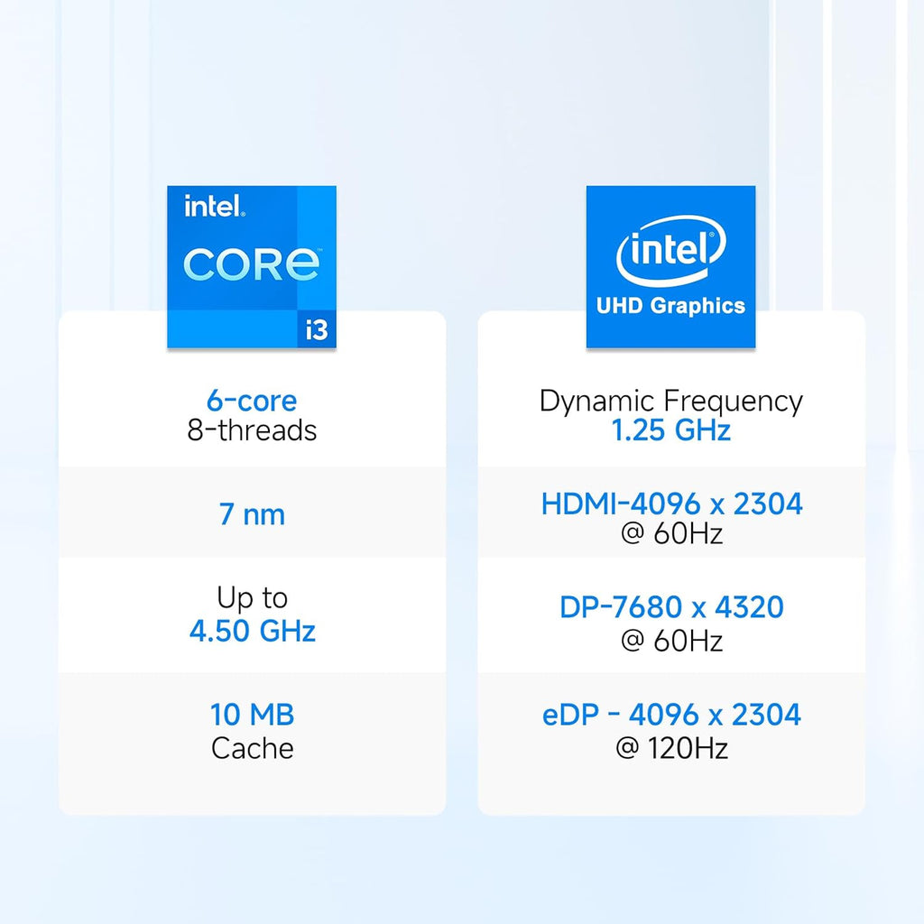 HP 2025 Touchscreen Laptop, Intel i3-1315U(Beat i3 1215u, Up to 4.5GHz), 32 GB RAM, 1 TB SSD, 15.6' 250 nits Anti-Glare Display, Intel UHD Graphics, Windows 11 Pro & Copilot-AI Chat w/Accessories