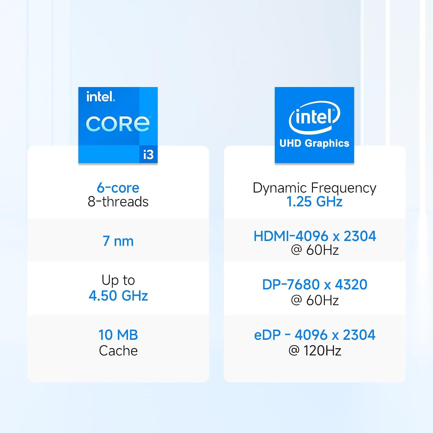 HP 2025 Touchscreen Laptop, Intel i3-1315U(Beat i3 1215u, Up to 4.5GHz), 32 GB RAM, 1 TB SSD, 15.6' 250 nits Anti-Glare Display, Intel UHD Graphics, Windows 11 Pro & Copilot-AI Chat w/Accessories