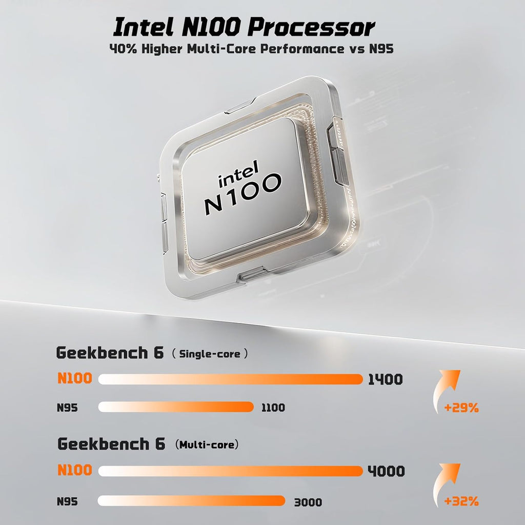 NIMO 17.3' IPS FHD-Student-Laptop- 16GB RAM 256GB SSD, Intel Pentium 4 Cores N100(Beat i3-1115G4, Up to 3.4GHz) Computer with 65W Type-C 2 Years Warranty Fingerprint Backlit Keyboard Wi-Fi 6 BT5.2