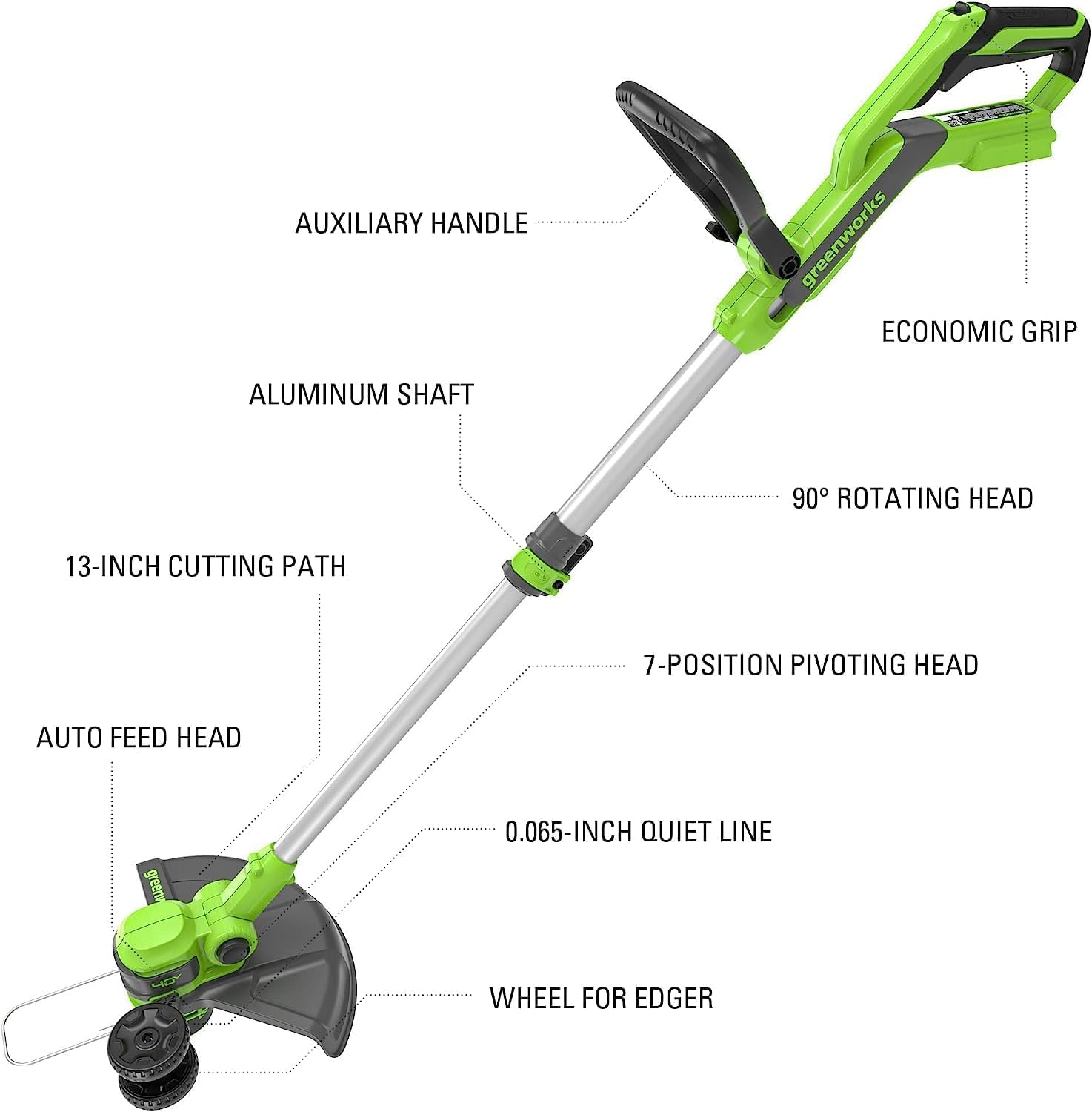 Greenworks 40V 20' Cordless Push Lawn Mower Bundle with Axial Leaf Blower(500 CFM / 120 MPH), 12' String Trimmer, 5Ah + 2Ah Batteries & Chargers