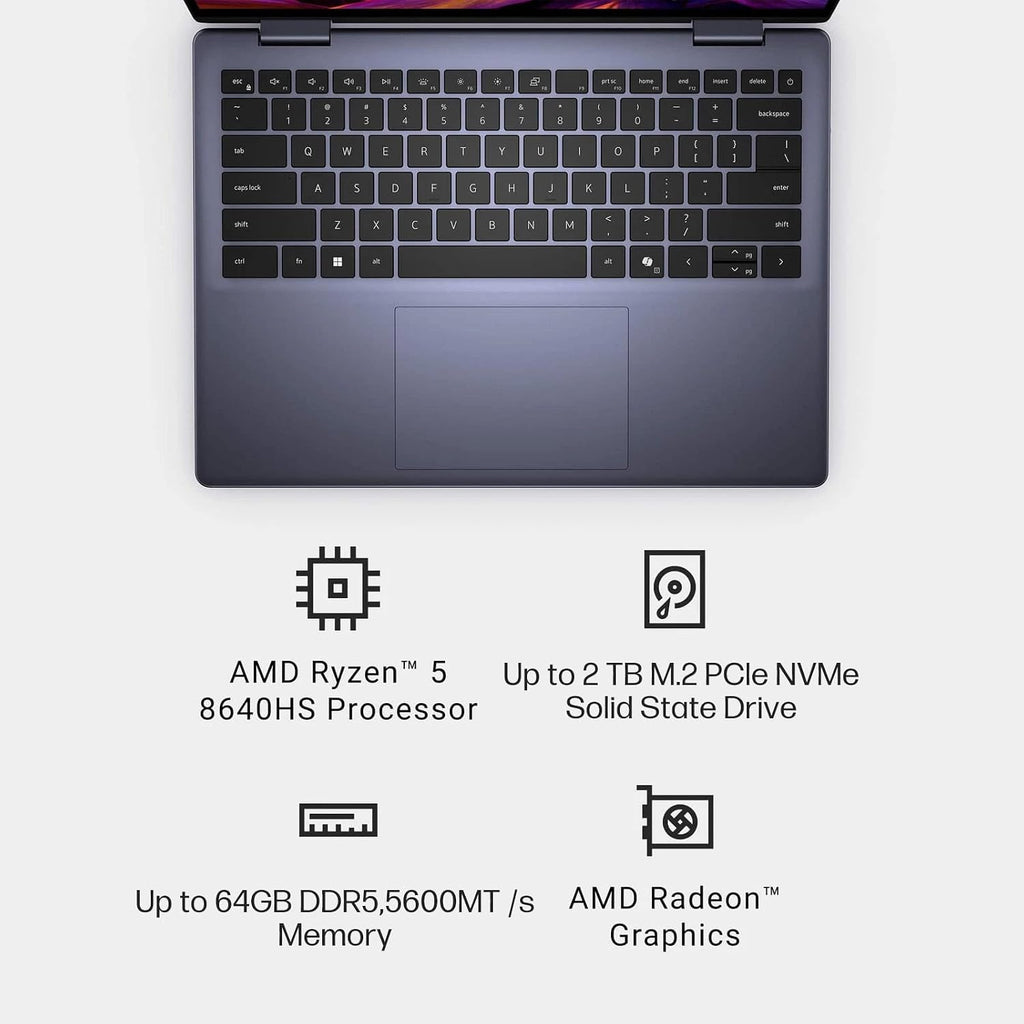 Dell Inspiron 14 2-in-1 Touchscreen Laptop, AMD R5 8640HS (Up to 4.9 GHz), 14 Inch IPS LED Display, Radeon Graphics, 32GB DDR5, 1TB SSD, Fingerprint, Windows 11 Pro, Midnight Blue