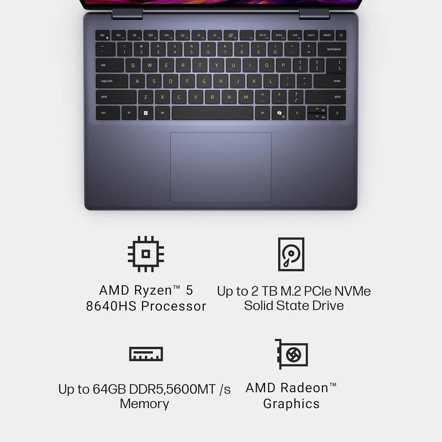 Dell Inspiron 14 2-in-1 Touchscreen Laptop, AMD R5 8640HS (Up to 4.9 GHz), 14 Inch IPS LED Display, Radeon Graphics, 32GB DDR5, 1TB SSD, Fingerprint, Windows 11 Pro, Midnight Blue