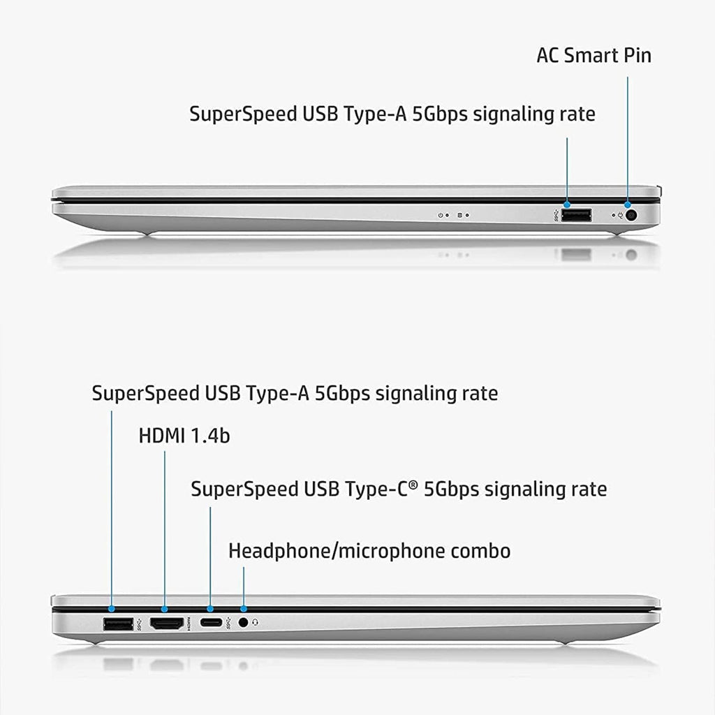 HP 17 Laptop, 17.3' FHD IPS Display, Intel Core i5-1135G7 Quad-Core Processor, Intel Iris Xe Graphics, 16GB RAM, 1TB PCIe SSD, HDMI, Windows 11 + Microfiber Cloth