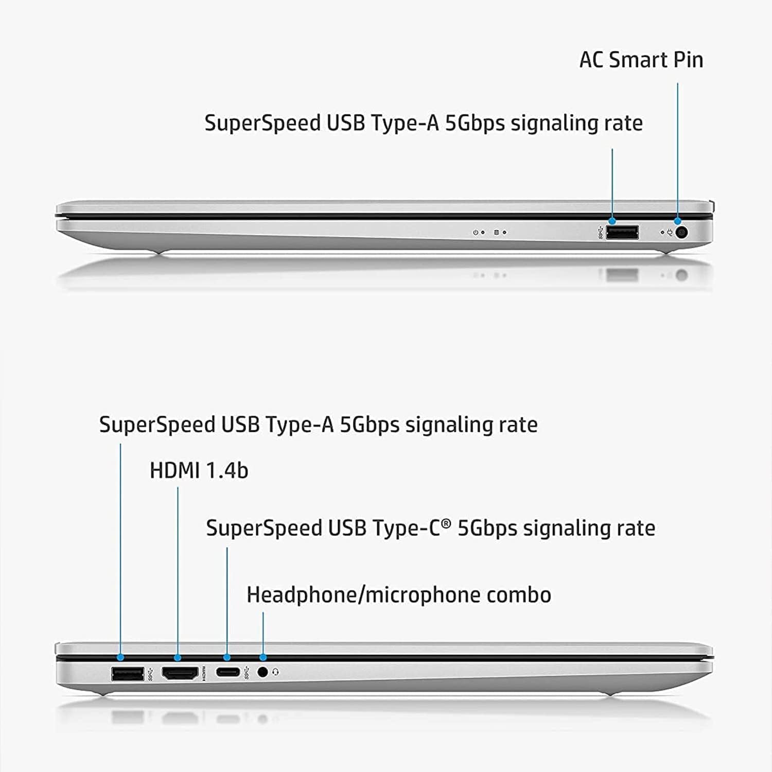 HP 17 Laptop, 17.3' FHD IPS Display, Intel Core i5-1135G7 Quad-Core Processor, Intel Iris Xe Graphics, 16GB RAM, 1TB PCIe SSD, HDMI, Windows 11 + Microfiber Cloth