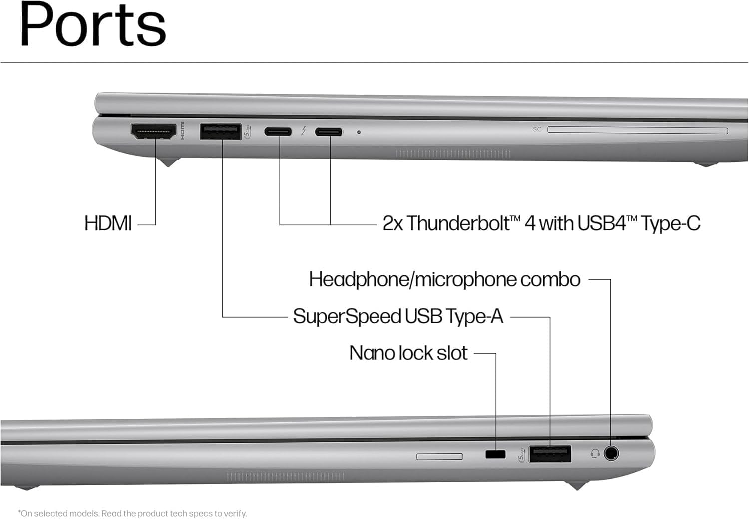 HP ZBook Firefly 14 G11 Mobile Workstation AI Laptop (14' FHD+, Intel Core Ultra 7 165U, 64GB DDR5, 2TB SSD) For Engineer, Designer, 5MP IR Webcam, Fingerprint, Backlit, 2x Thunderbolt 4, Win 11 Pro