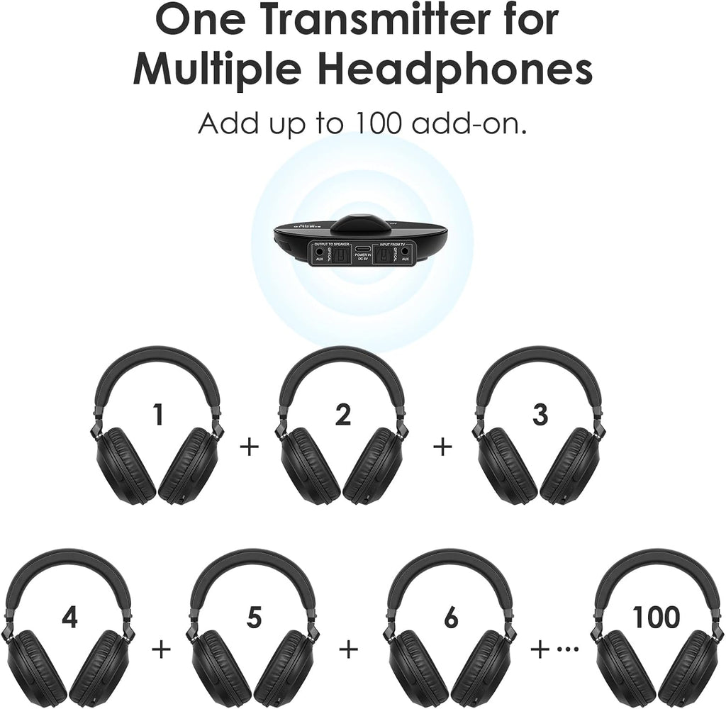 SIMOLIO Bluetooth Wireless TV Headphones with Clear & Loud Sound - Wireless Group Listening Headphones & Transmitter for Parties, Silent Discos, Church, Low latency TV - Multiple Rechargeable Headsets