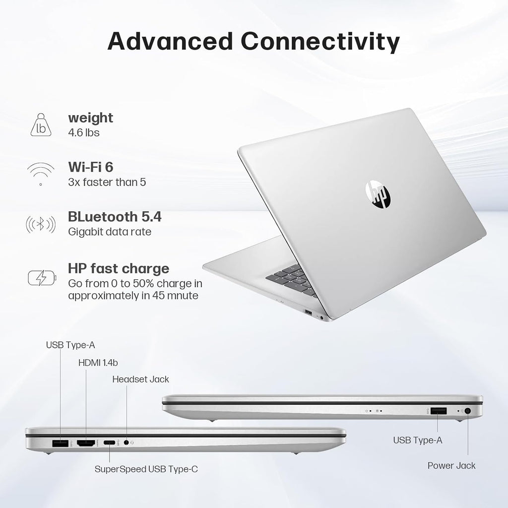 HP 17 Inch Laptop Computer for Business & Students, 17.3' HD+ Display, Intel 10-Core i5-1334U Up to 4.6 GHz, 32 GB RAM, 1 TB SSD, Fingerprint Reader, Backlit Keyboard, Wi-Fi 6, Webcam, Windows 11 Pro