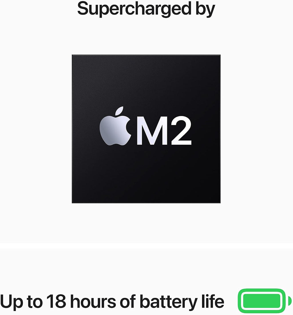 Apple 2022 MacBook Air with Apple M2 Chip with 8-Core CPU (13-inch, 16GB RAM, 1TB Storage) (QWERTY English) Midnight (Renewed)