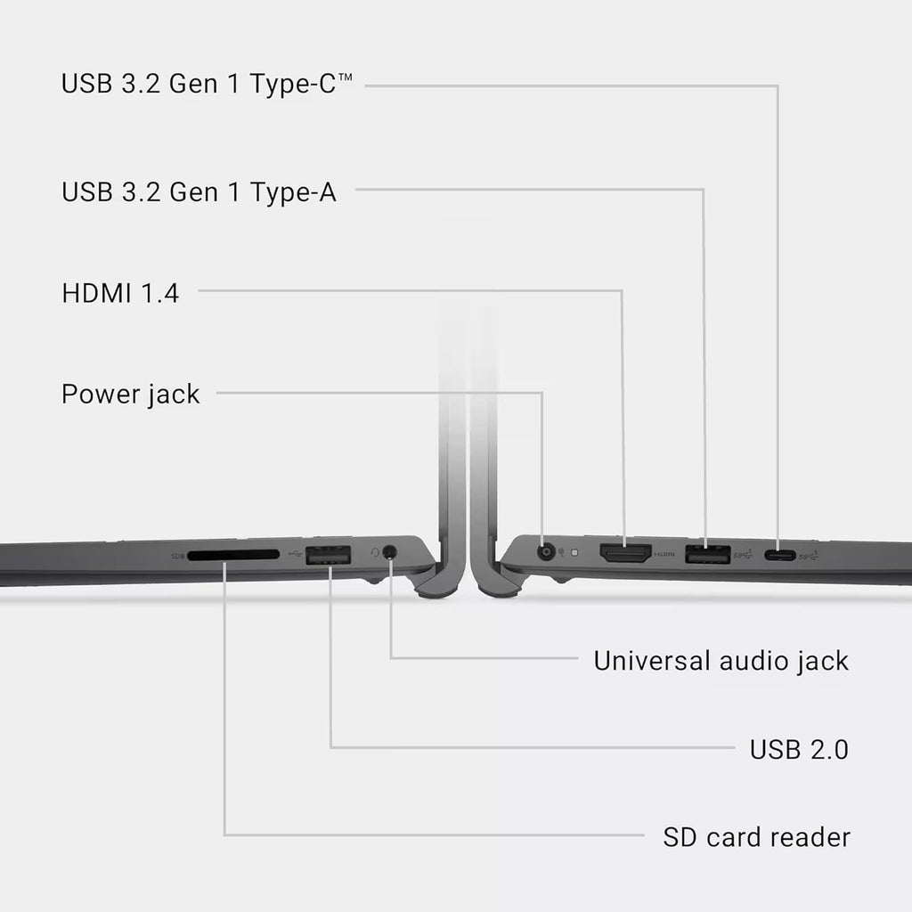 Dell Inspiron 15 Touchscreen Laptop Computer, Windows 11 Pro, Free Lifetime MS Office, AMD Ryzen 7 7730U, 15.6'' FHD WVA Display, 32GB RAM + 1TB SSD, 8-in-1 HUB & Mouse, AMD Radeon Graphics