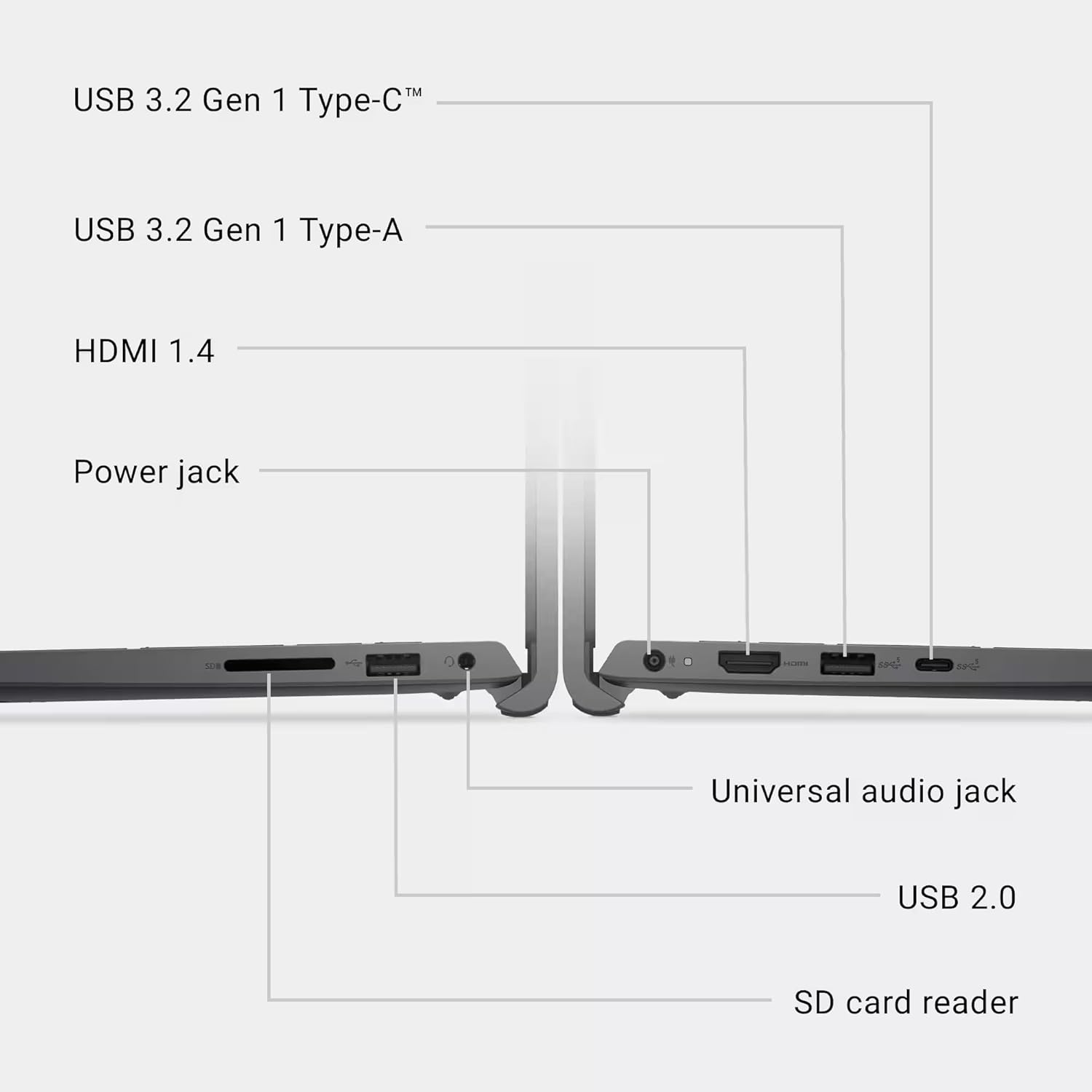 Dell Inspiron 15 Touchscreen Laptop Computer, Windows 11 Pro, Free Lifetime MS Office, AMD Ryzen 7 7730U, 15.6'' FHD WVA Display, 32GB RAM + 1TB SSD, 8-in-1 HUB & Mouse, AMD Radeon Graphics