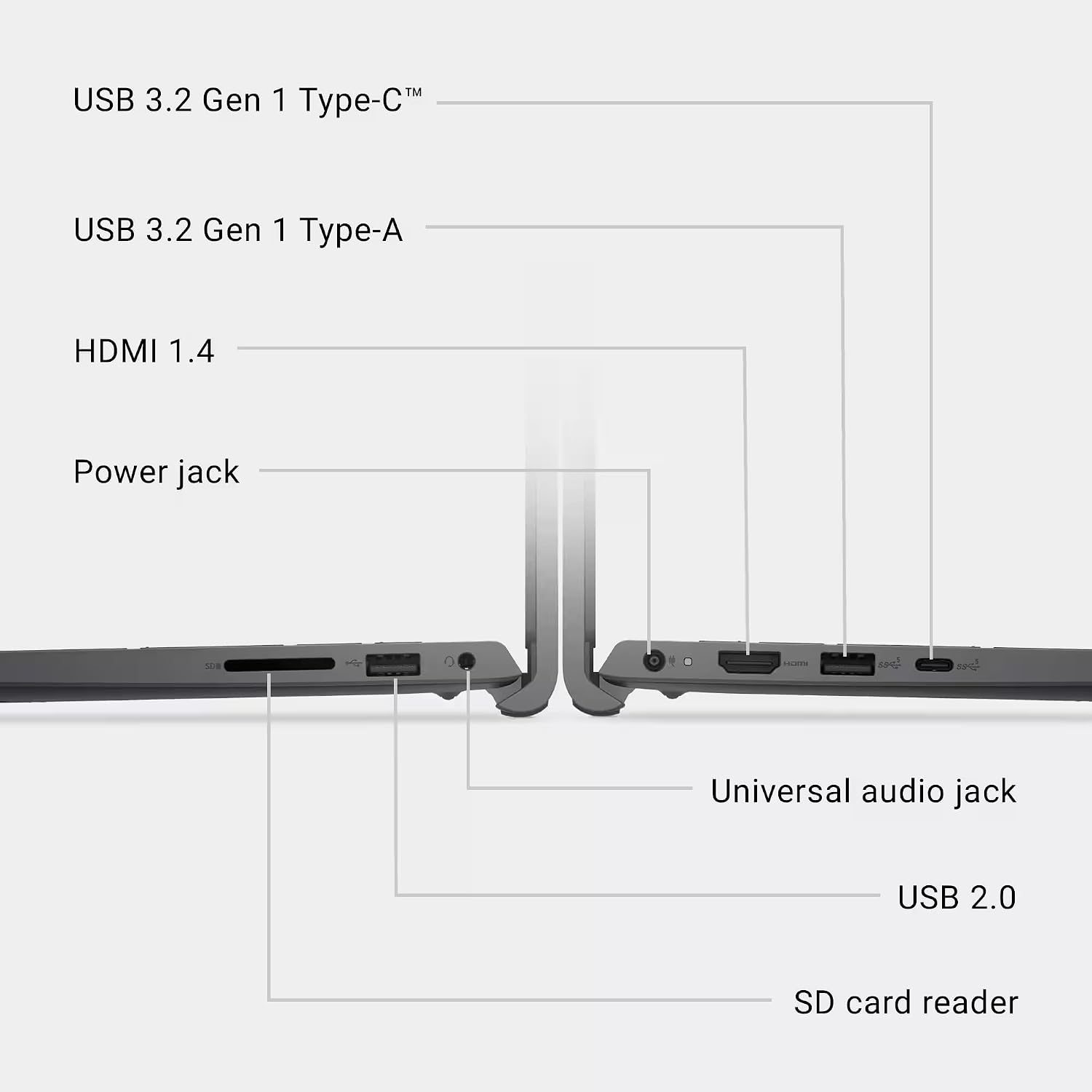 Dell Inspiron 15 Touchscreen Laptop Computer, Windows 11 Pro, Free Lifetime MS Office, AMD Ryzen 7 7730U, 15.6'' FHD WVA Display, 32GB RAM + 512GB SSD, 8-in-1 HUB & Mouse, AMD Radeon Graphics