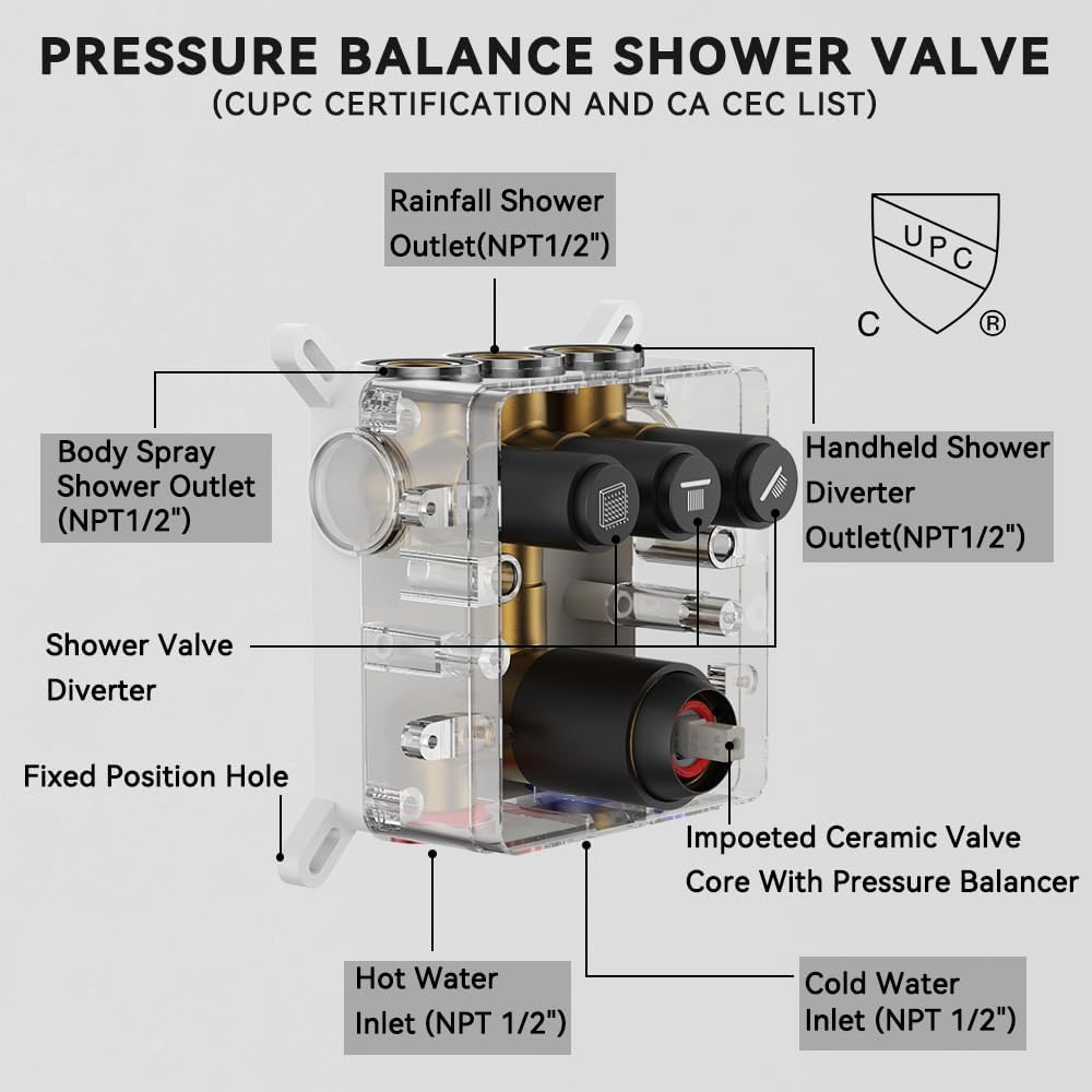 Shower Faucet Set Shower Systems, Push Button Diverter Shower Set for Two People,10'+6' Ceiling Mount Dual Rain Shower Heads with 2-in-1 Handheld Spray, Matte Black Shower Faucet Trim Kit