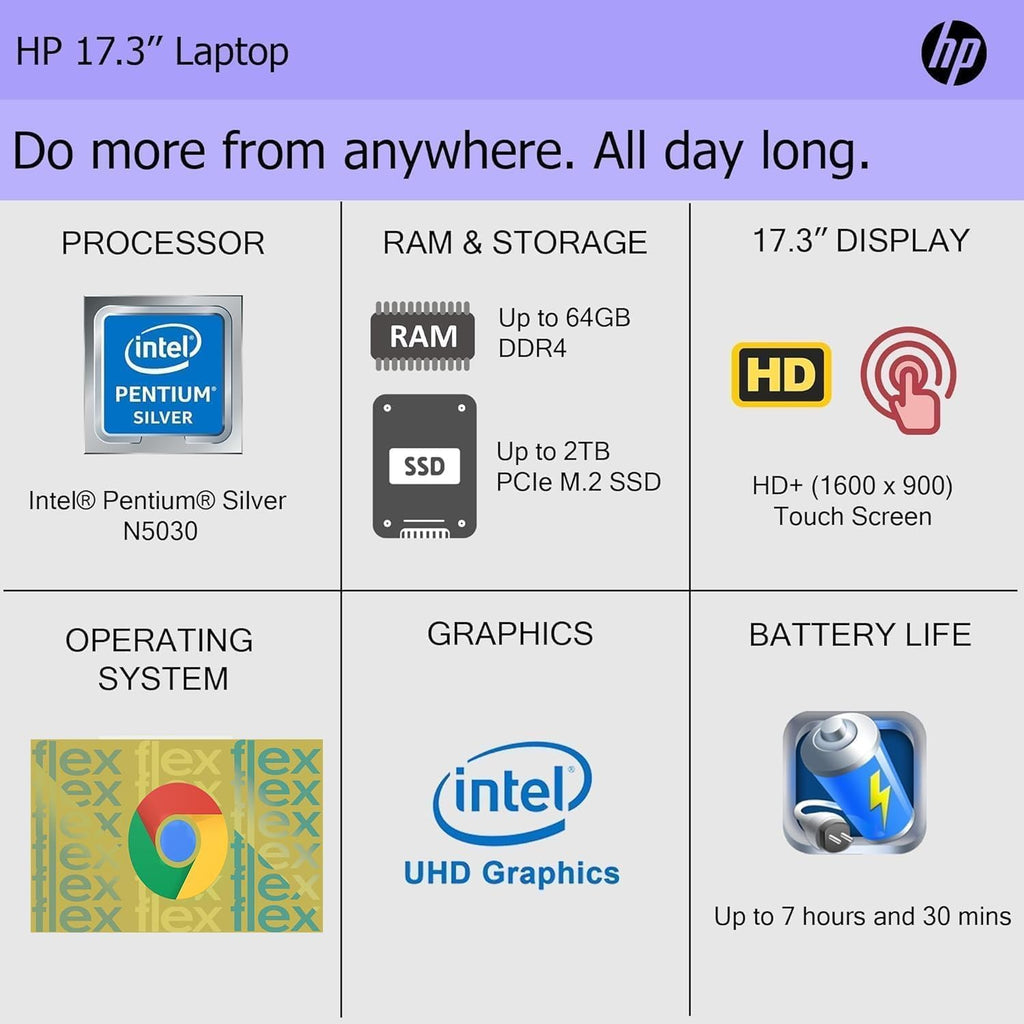 HP 17.3' Touchscreen Chromebook, 8GB RAM, 128GB SSD, Intel 4-Core, HDMI, Type C, ChromeOS Flex, Designed Purely for School and Work | Game App Not Allowed | No Mouse