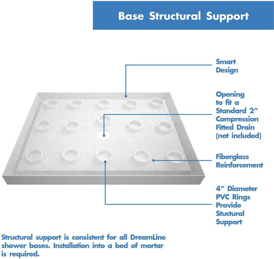 DreamLine SlimLine 32 in. D x 42 in. W x 2 3/4 in. H Center Drain Single Threshold Shower Base in Biscuit, DLT-1132420-22