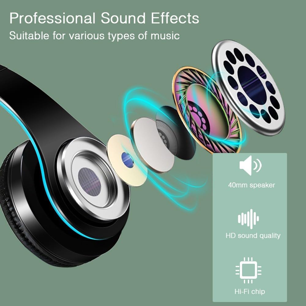 Bluetooth Headphones, Chat- Comfortable Over Ear Stereo Headphsets with Mic, Soft Earmuffs/Foldable/SD/TF, 20H Playtime, Great for Music/OFC/Tour/Gym/Game (20pcs Blue Colors)