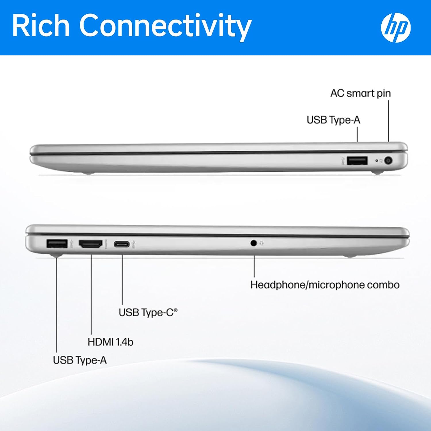 HP 2025 Touchscreen Laptop, Intel i3-1315U(Beat i3 1215u, Up to 4.5GHz), 32 GB RAM, 1 TB SSD, 15.6' 250 nits Anti-Glare Display, Intel UHD Graphics, Windows 11 Pro & Copilot-AI Chat w/Accessories