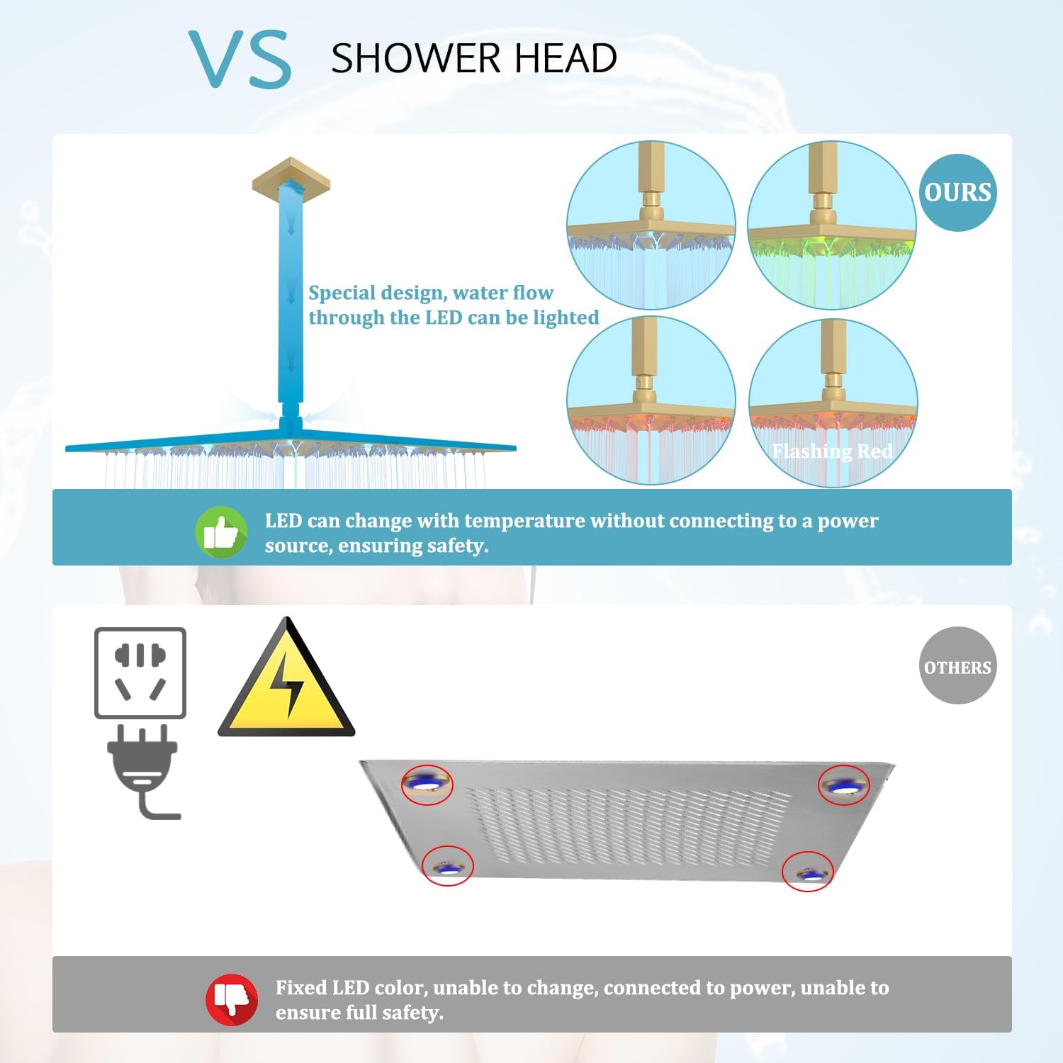 Brushed Gold Rain Shower System with Body Jet, HOMEDEC 12inch LED Rainfall Shower Head System Thermostatic Faucet Set with Body Spray and Handheld