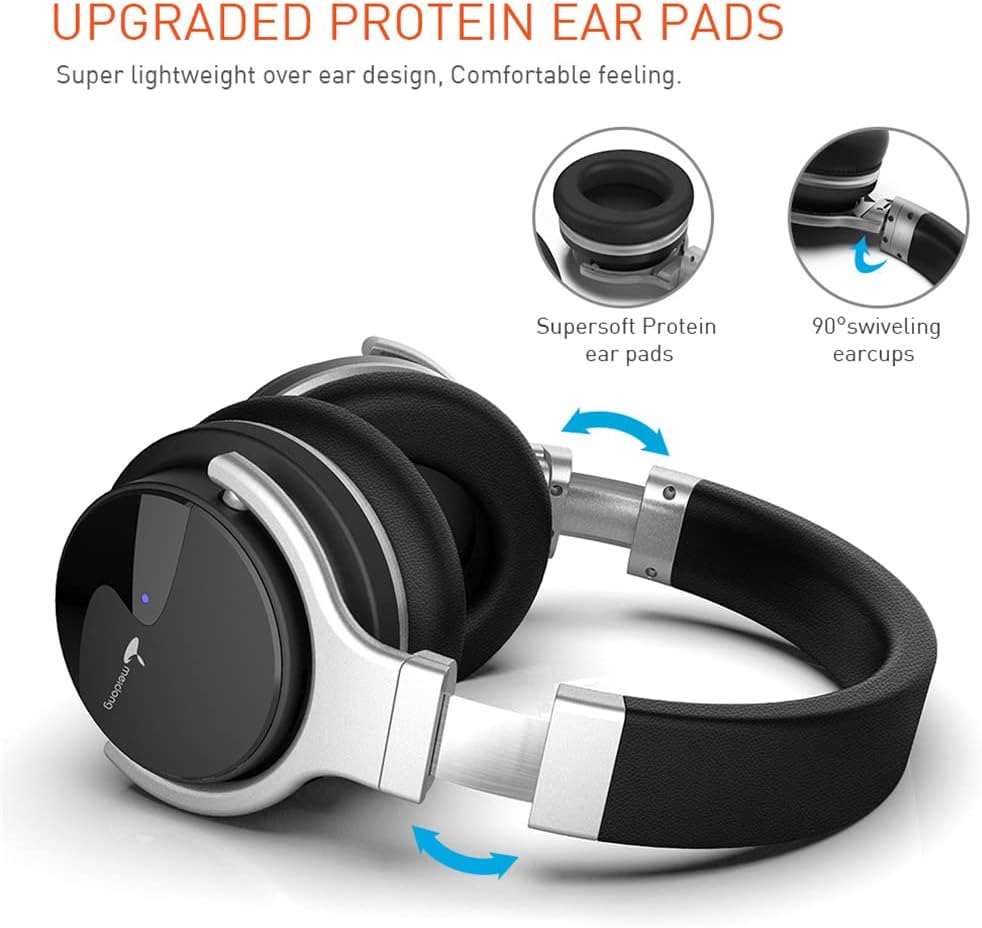 Active Noise Cancelling Over-Ear Headphones Bluetooth Wireless Foldable Hi-Fi Stereo On-Ear Headsets, Deep Bass, Memory Foam Ear Cups, for Sports/TV/Work
