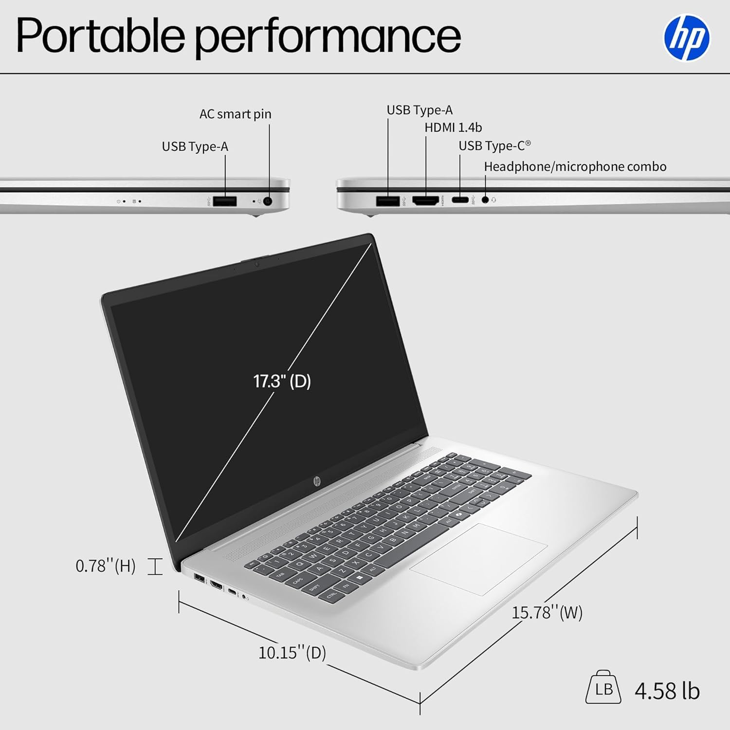 HP 2025 17 Inch Business Laptop Computer, AMD Ryzen 5 7520U (Up to 4.3GHz), 17.3' FHD Anti-Glare, 8 GB DDR5 RAM, 1 TB SSD, AMD Radeon Graphics, Copilot Key, Windows 11 Pro, w/Accessories