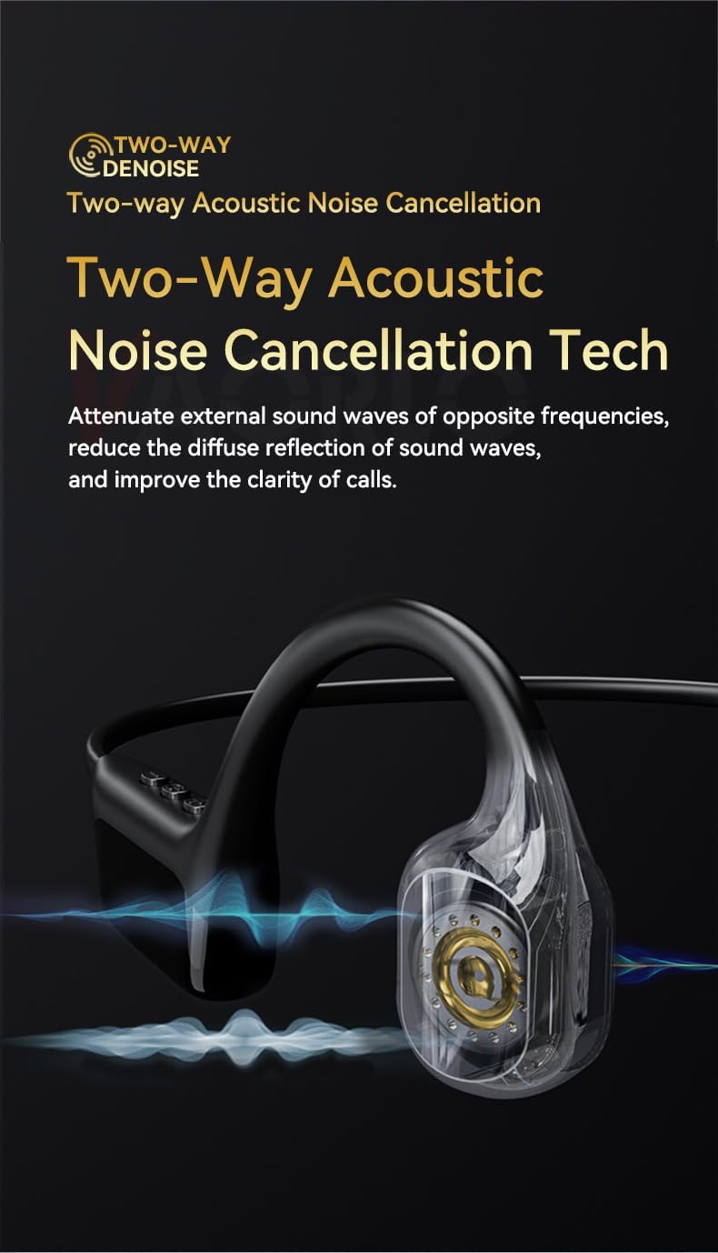 Open Ear Headphones IPX8 Waterproof Swimming Headphones Bone Conduction Earbuds Built in 32GB Memory Wireless Bluetooth 5.4 with Mic,Single Battery Life 10H Sport Earphones for Running,Cycling,White