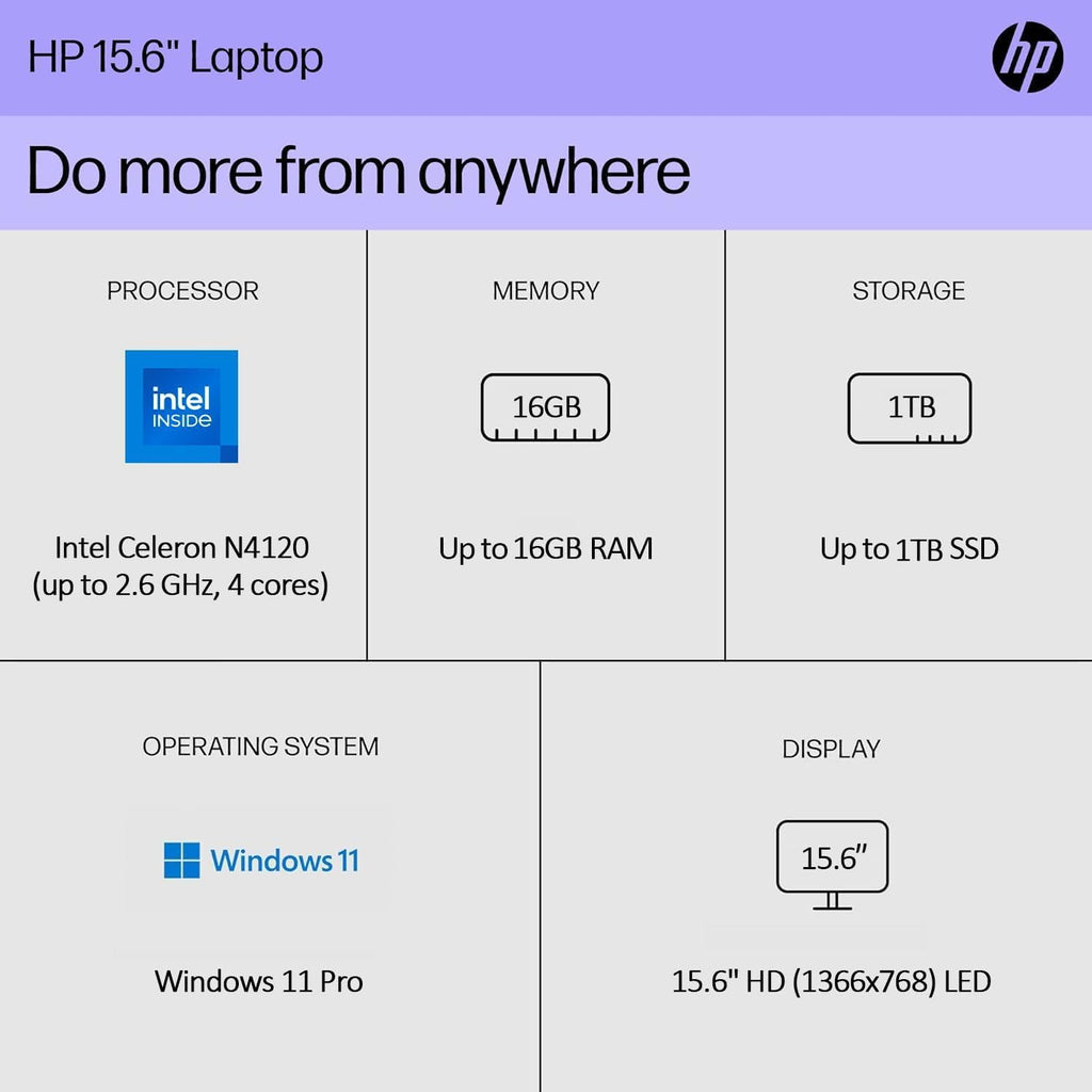 HP 15 Laptop for Home or Work, Intel Celeron N4120 Processor, 15.6' HD LED Display, 16GB RAM, 256GB SSD, SD Card Reader, HDMI, Webcam, WiFi, Bluetooth, Windows 11 Pro, WOWPC Recovery USB