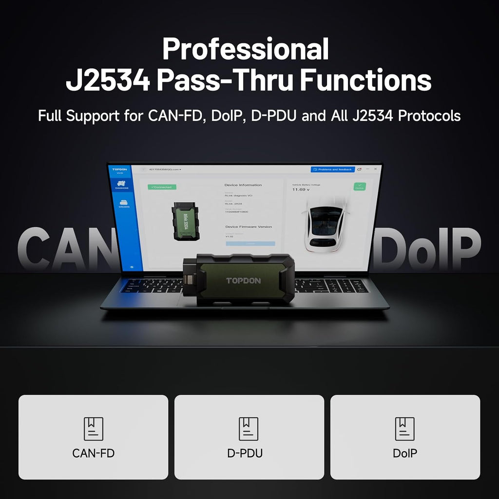 TOPDON RLink J2534 OEM Reprogramming and Diagnostic Tool, Enhanced J2534 VCI, J2534-Pass-Thru for J2534/D-PDU/CAN-FD/DoIP, Supports 18+ Vehicle Brands, No OE Software Provided