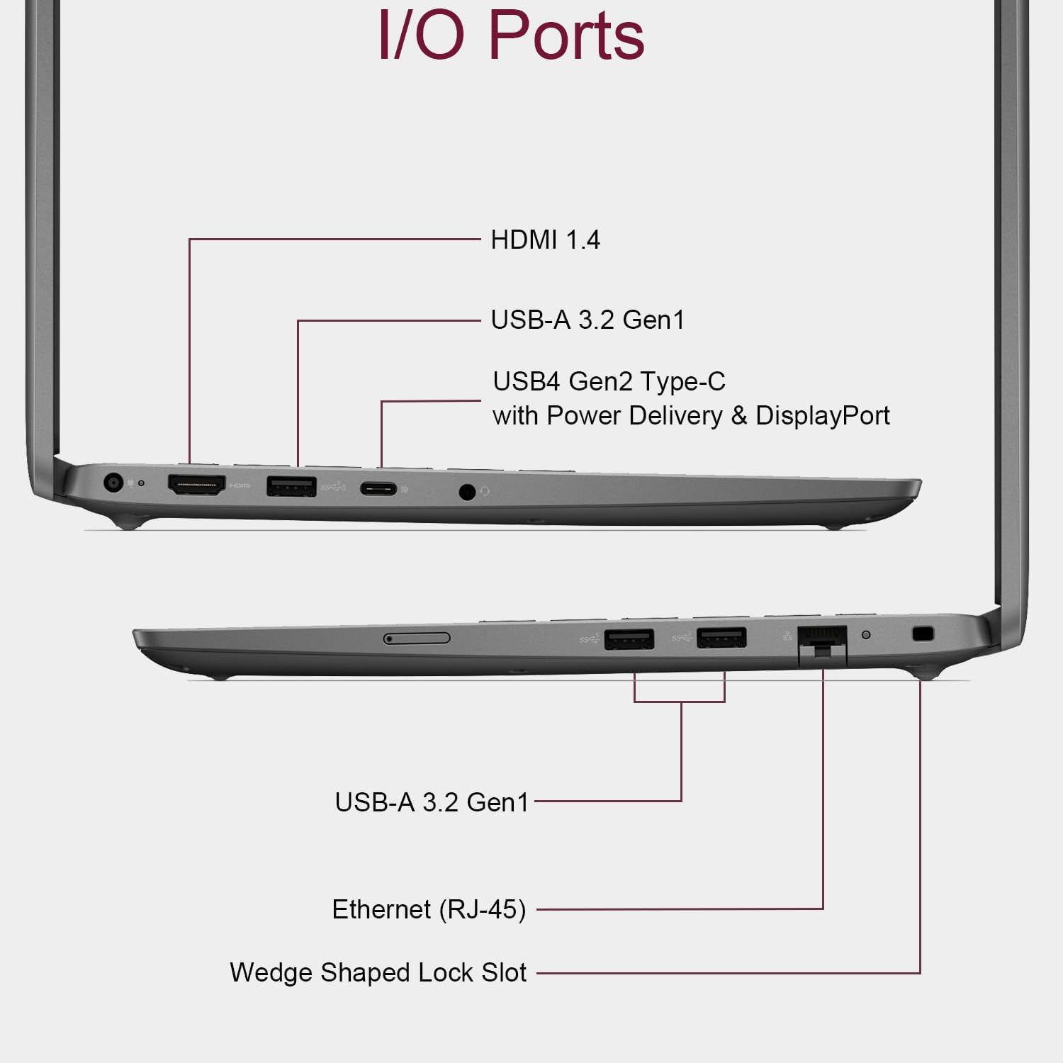 Dell Latitude 3450 3000 Business Laptop (14' FHD Anti-Glare, Intel Core i7-1355U, 32GB DDR5 RAM, 1TB SSD) Backlit, Fingerprint, RJ-45, 1080p HDR IR Webcam, Wi-Fi 6E, IST HUB, Win 11 Pro w/Copilot
