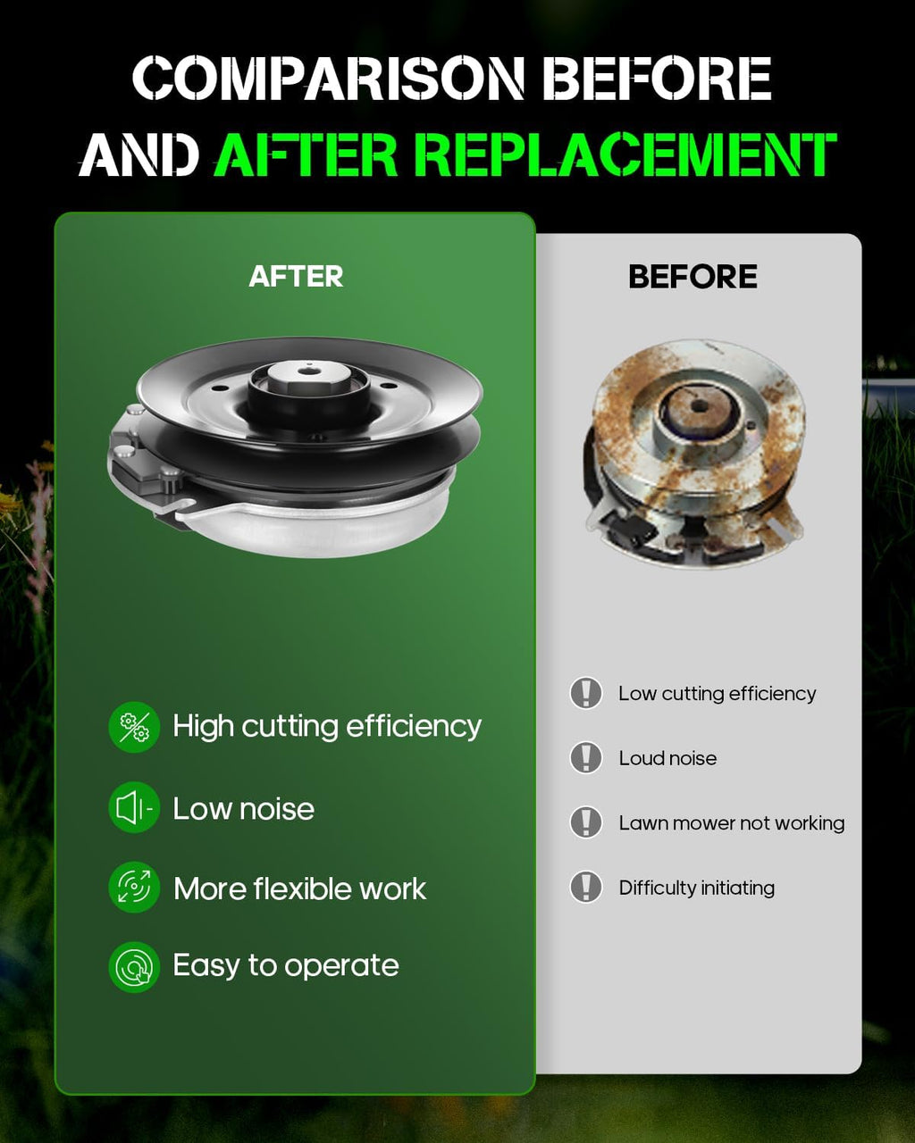 ECCPP New Electric Lawn Mower Electric PTO CLUTCH Kits 103-2453 Compatible With Exmark: 103-2453, 103-3244, 103-6589, 109-7666 / Toro: 103-2453, 103-3244, 103-6589, 109-7666