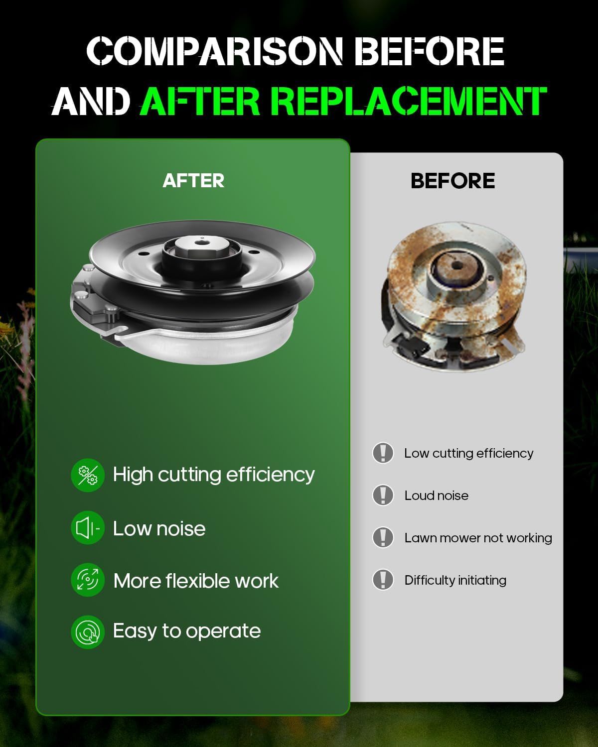 ECCPP New Electric Lawn Mower Electric PTO CLUTCH Kits 103-2453 Compatible With Exmark: 103-2453, 103-3244, 103-6589, 109-7666 / Toro: 103-2453, 103-3244, 103-6589, 109-7666