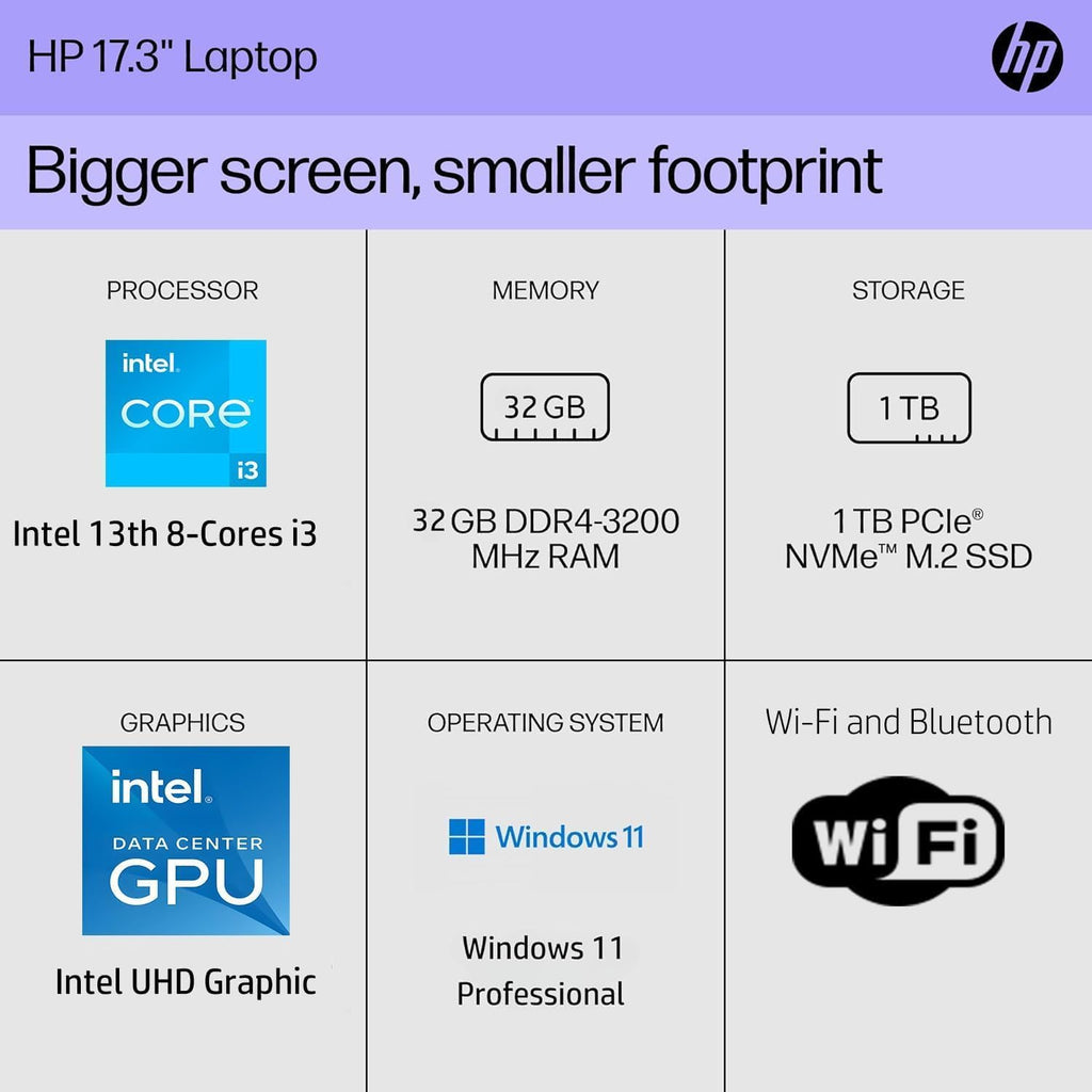 HP 17.3' Laptop Computer - Touchscreen Display - 32GB RAM - 1TB SSD - Microsoft Office 365 for The Web - Intel 8-Cores - 10-Key Number Pad - Windows 11 W/O Mouse